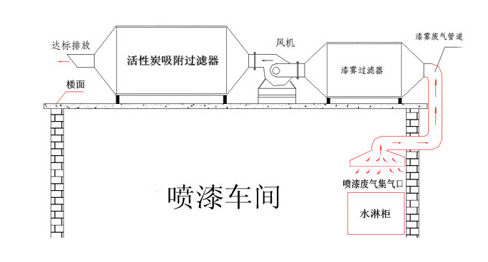 木制品车间.jpg